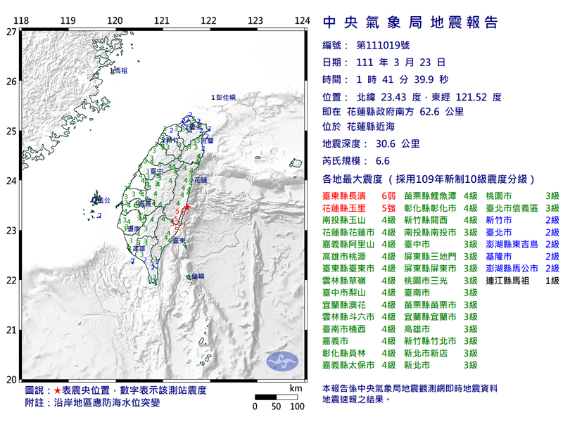今天凌晨1時41分，花蓮近海發生有感地震，地震位置在花蓮縣政府南方62.6公里，地震深度為30.6公里，芮氏規模6.6。（擷自氣象局網站）