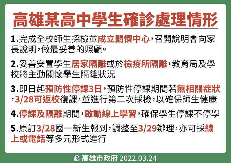 高雄市某高中學生確診，教育局針對師生成立關懷中心。（高雄市政府提供）