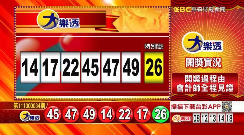 大樂透、49樂合彩開獎號碼。（圖擷取自《東森財經新聞》57彩券王）