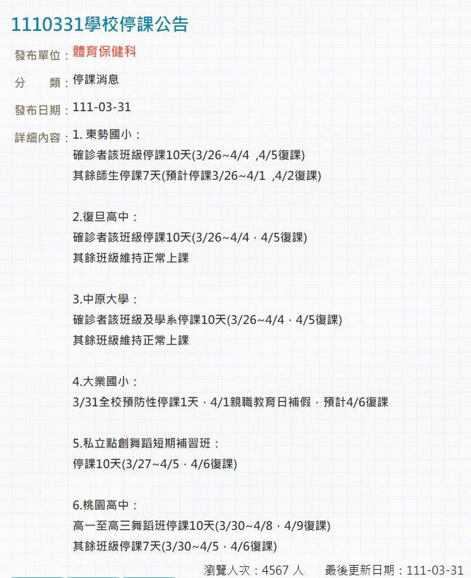 桃園市今天上午傳出新增1名桃園高中二年級舞蹈班女學生確診。（桃園市政府教育局提供）