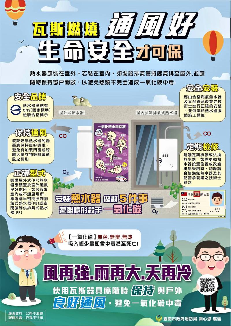 因應清明連假冷氣團可能來襲，南市消防局加強提醒民眾要防一氧化碳中毒，並宣布加碼補助一百戶更移燃氣熱水器。（圖由消防局提供）