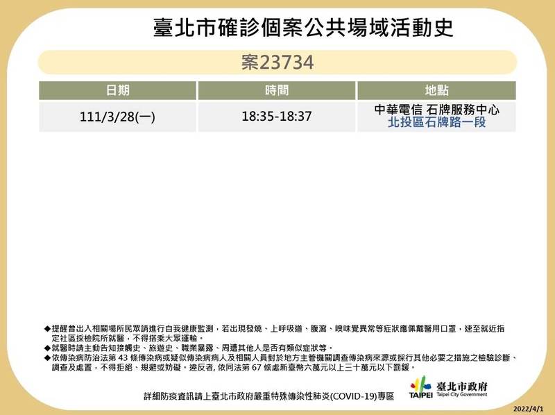 台北市衛生局公布外縣市確診者足跡。（衛生局提供）