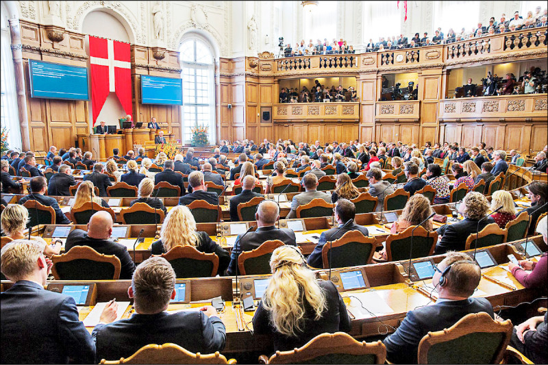 無異議通過 丹麥國會挺台加入WHA
