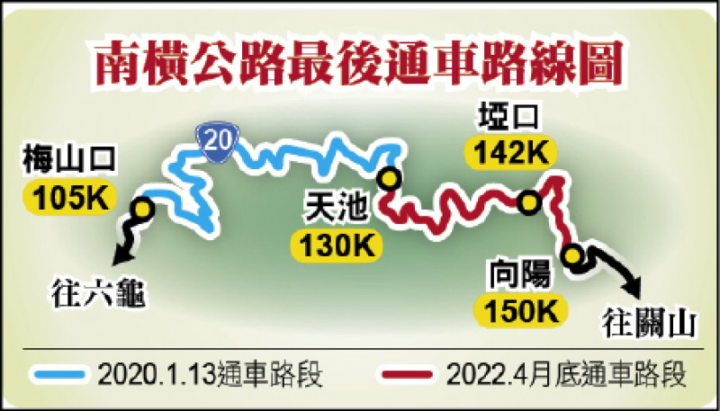封閉近13年終修復南橫最美路段月底通車 生活 自由時報電子報