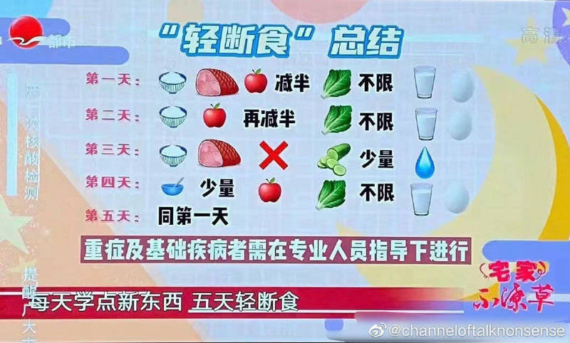 在封城物资短缺之际，上海电视台教学民众进行「轻断食」。（图取自微博）(photo:LTN)