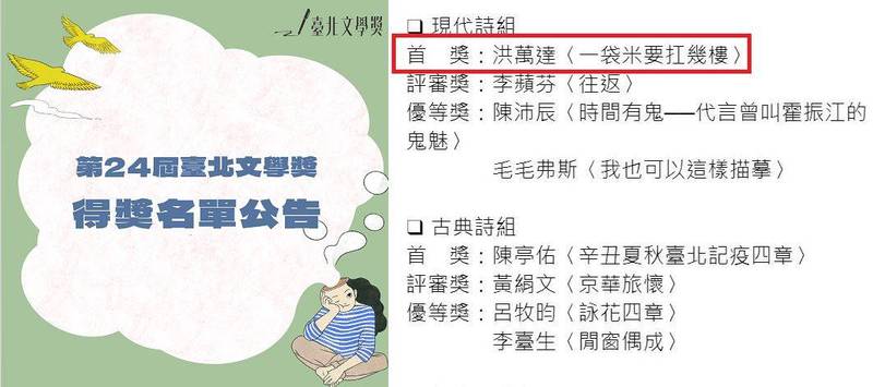 第24屆臺北文學獎日前公布得獎名單，其中現代詩組由《一袋米要扛幾樓》獲得首獎，由於該作品標題取自知名動漫《火影忍者》中的迷因哏，因此引發網友熱議。（圖取自臺北文學獎臉書粉專）