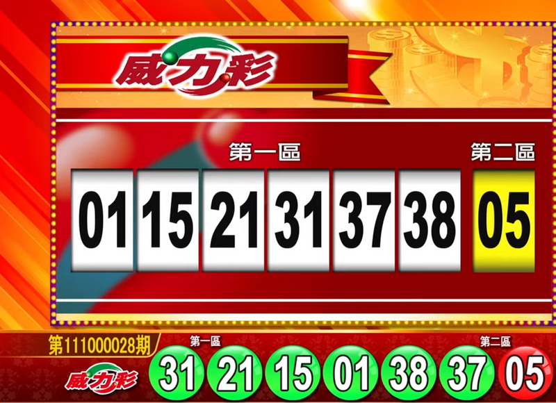 威力彩、38樂合彩開獎號碼。（圖擷取自東森財經新聞57彩券王）