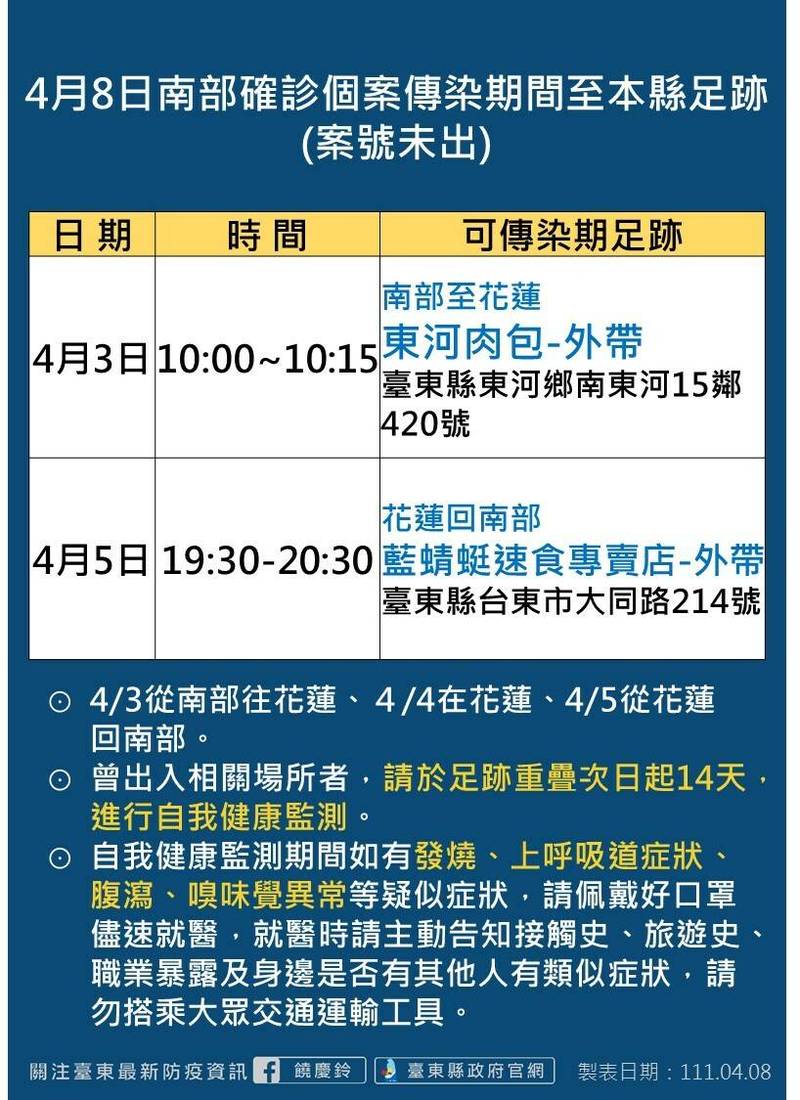 南部一確診者於清明連假在台東東河肉包、藍蜻蜓炸雞有足跡。（記者黃明堂翻攝）