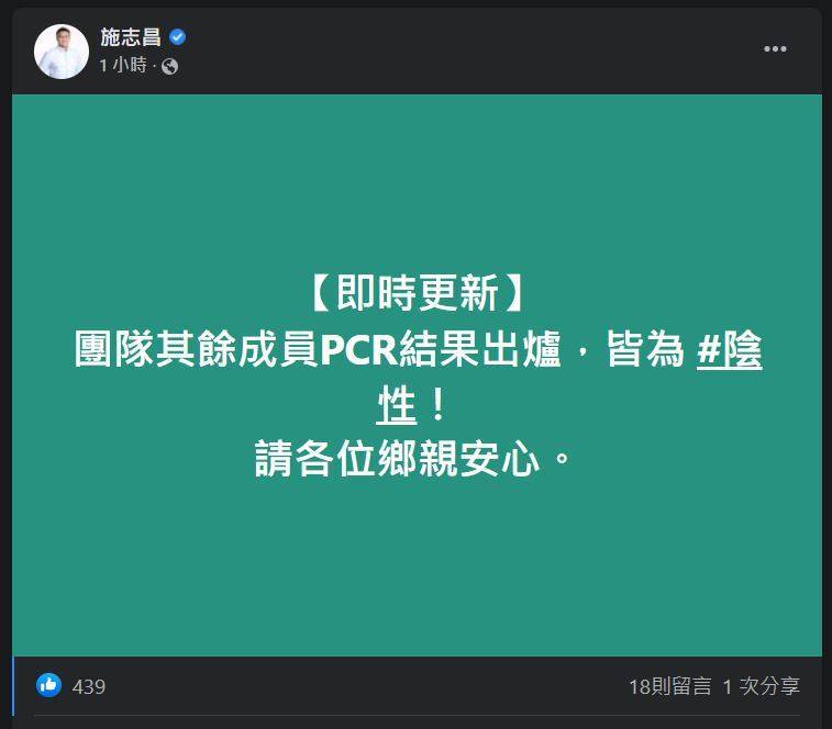 中市議員施志昌助理確診，晚間團隊所有成員PCR檢測結果出爐。（擷自施志昌臉書）