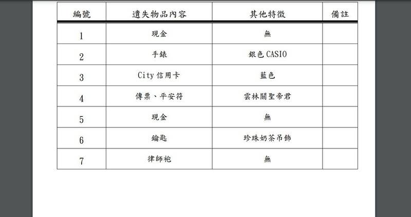 攸關官司勝敗運氣的法袍，竟也會進入遺失物招領名單，被北檢政風室公告招領，令不少律師感到意外。（圖擷取自北檢官網）