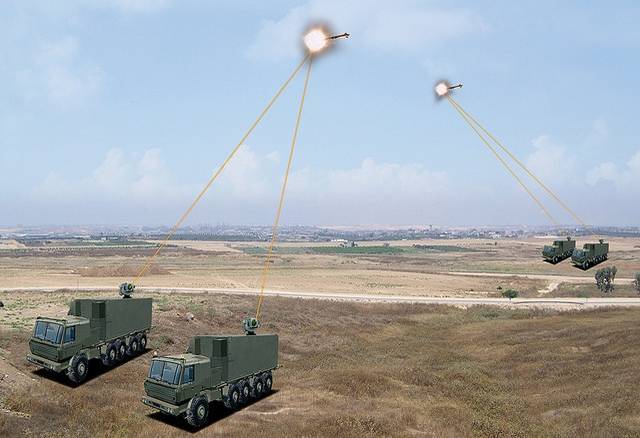 以色列「鐵束」雷射防空系統試射。（取自以色列國防部官網）