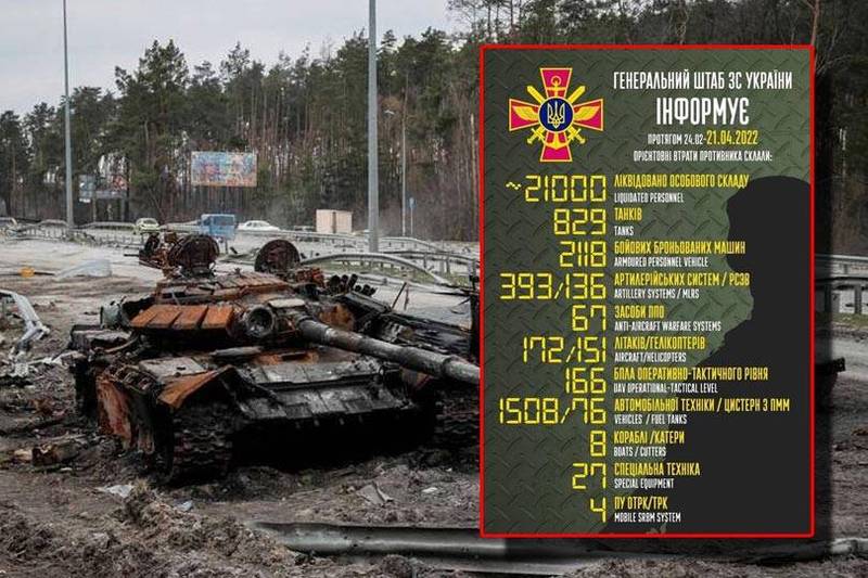 烏克蘭軍方公布俄軍戰損。（路透檔案照、圖擷取自臉書；本報合成）