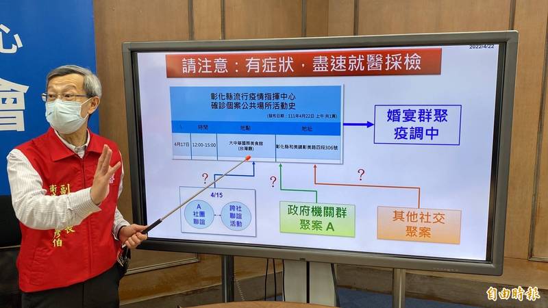 彰化縣衛生局長說明彰化市長林世賢確診足跡，4月17日赴和美鎮大中華美食館參加新人婚宴，席開近50桌，又拿下口罩吃飯，目前該婚宴場合已有9人確診。（記者張聰秋攝）