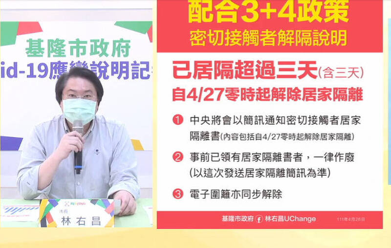 基隆市長林右昌表示，因應居家隔離3+4新制今天上路，預估基隆市有1500多人符合資格，27日凌晨起自動解隔。（記者盧賢秀翻攝）