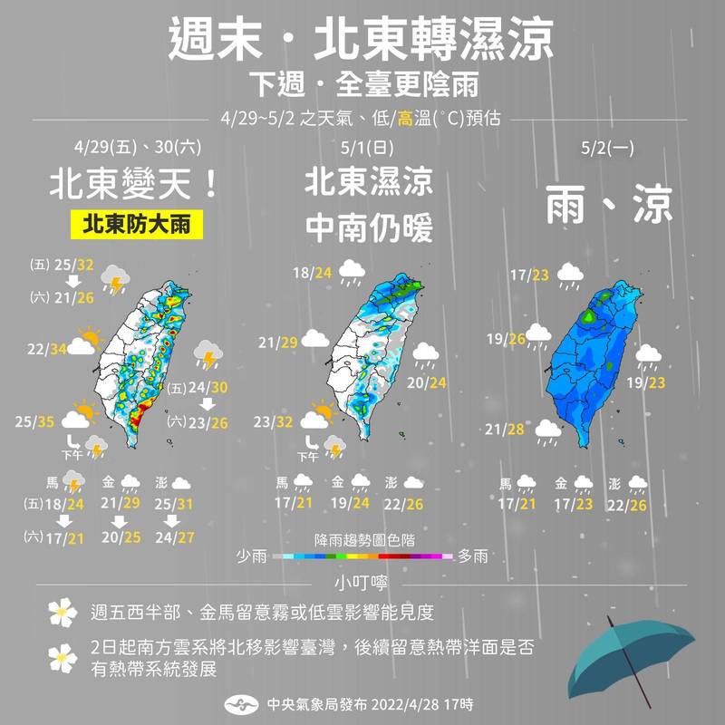 氣象局貼出一張圖，讓民眾秒懂週末天氣。（圖取自臉書/報天氣 - 中央氣象局）