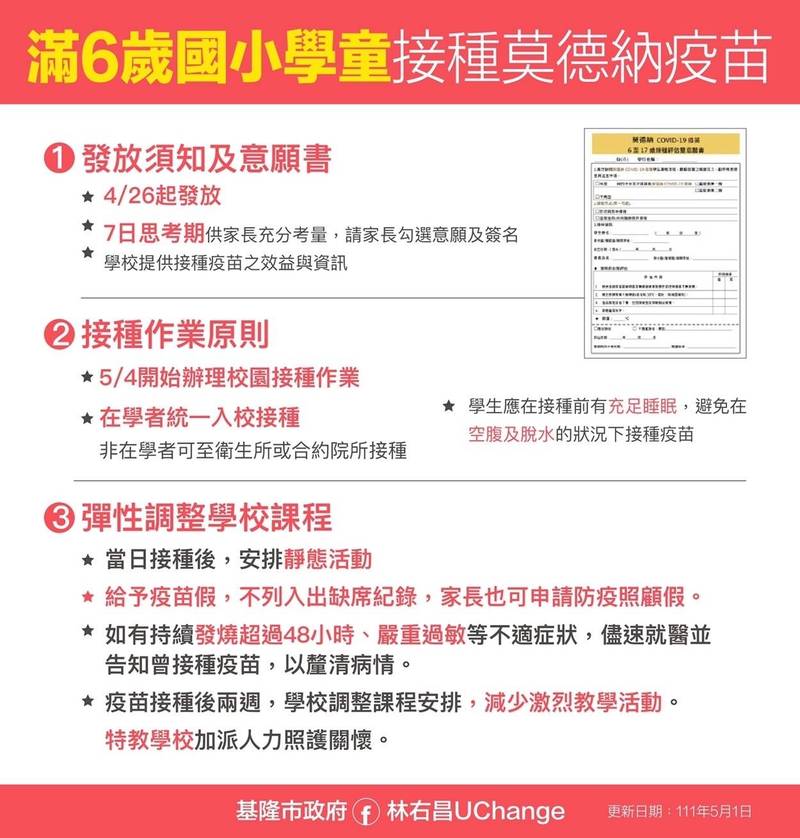 基隆市學童符合資格接種莫德納疫苗共16344位，預計5月4日由醫護入校接種；圖為市府準備的接種疫苗須知字卡，提醒家長注意。（基隆市政府提供）