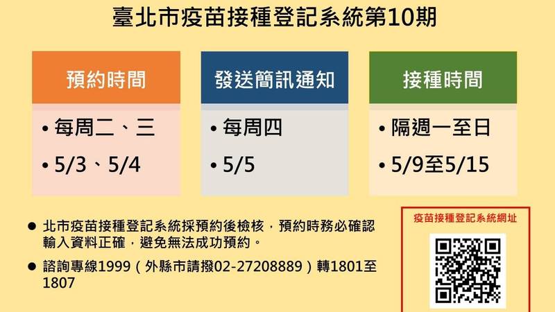 台北市在今、明兩天開放民眾預約疫苗。（北市衛生局提供）