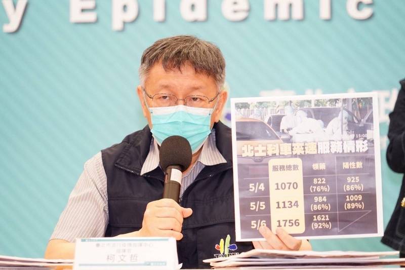 台北市長柯文哲說，7家社區免費PCR篩檢站昨天快篩陽性率達91％，到達極限，意思是每個來都是快篩陽，政策一呼籲後，台北市民相當合作。（北市府提供）
