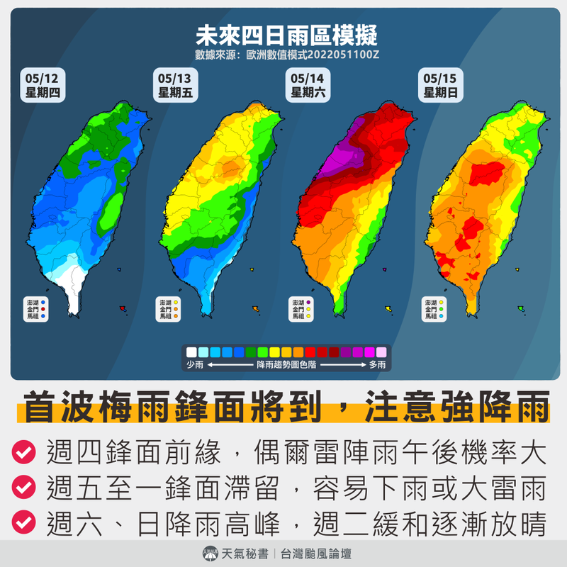 氣象粉專「台灣颱風論壇｜天氣特急」製圖模擬未來4日雨區，週六、日是降雨高峰。（圖取自臉書）