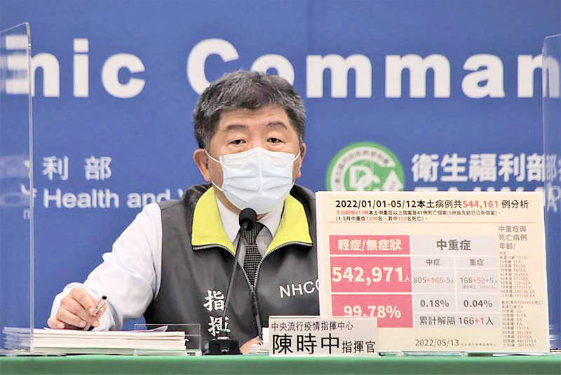 Minister of Health and Welfare Chen Shih-chung speaks during the Central Epidemic Command Center （CECC） news conference in Taipei yesterday.
Photo courtesy of the CECC