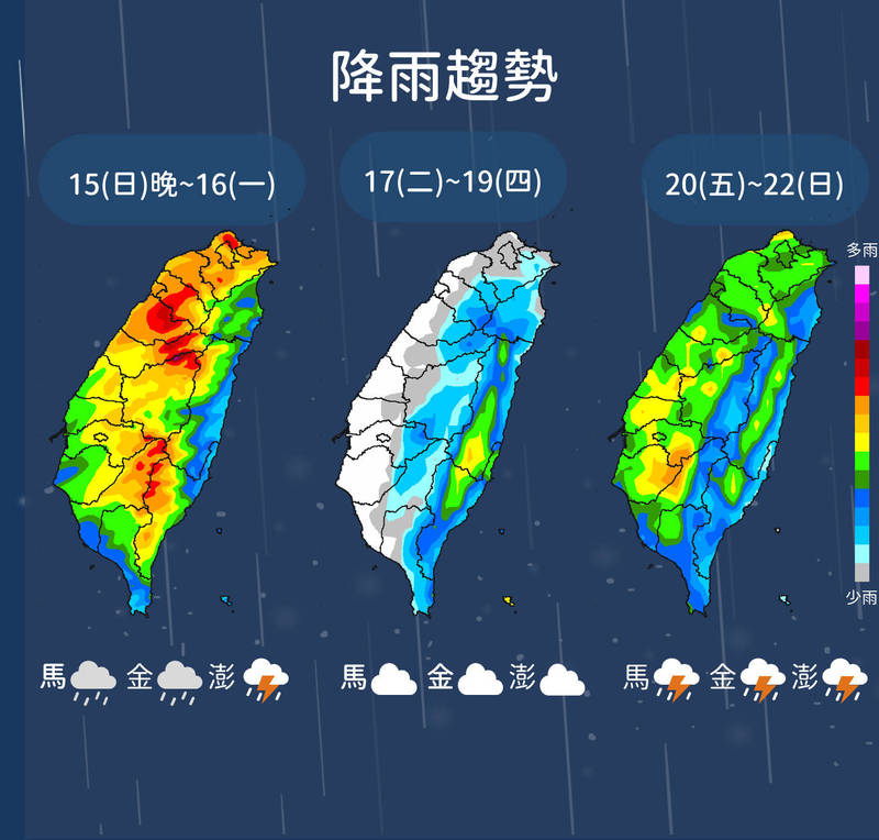 氣象局提醒，未來一週前後都有鋒面在附近，雨勢明顯多注意，週二至週四相對雨勢較緩和。（中央氣象局提供）