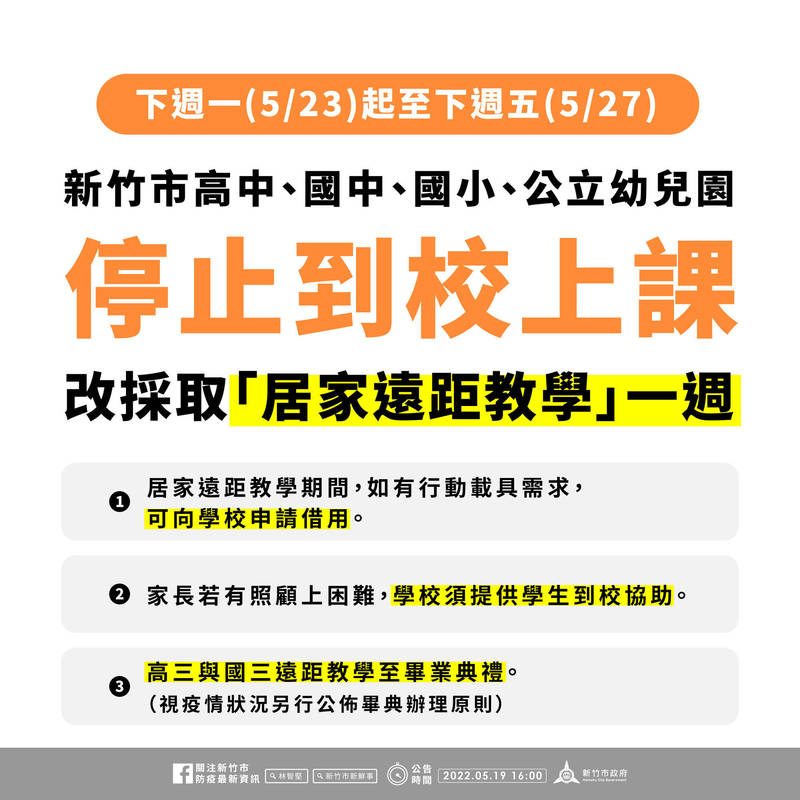 新竹市長林智堅今天下午宣佈，竹市高中、國中小下週實施遠距教學5天。（市府提供）