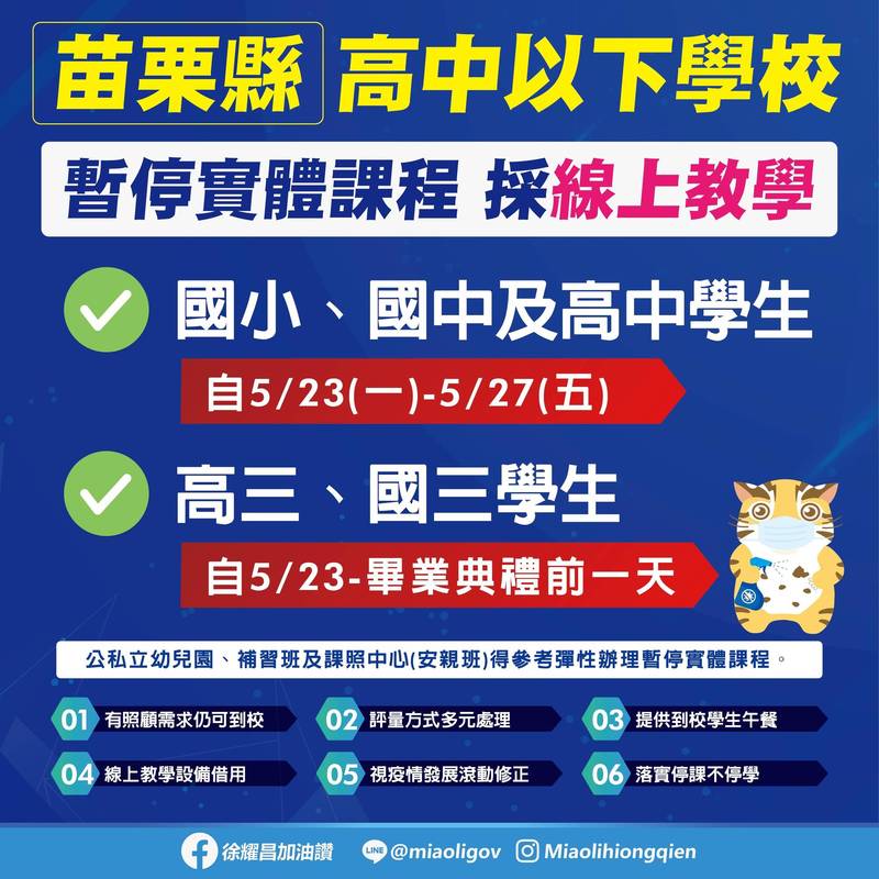 苗栗縣政府宣布二十三日至二十七日，高中以下學校停止到校上課。（苗縣府提供）