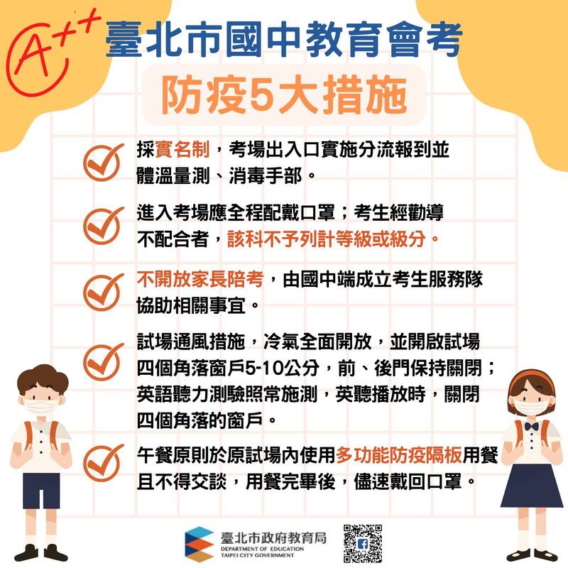 台北市教育局因應國中會考防疫，制定5大防疫措施包括不開放家長陪考、採實名制等，提醒考生注意。（台北市教育局提供）
