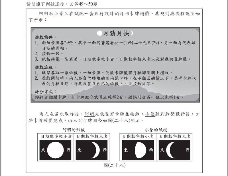 會考自然科第49題考將桌遊卡牌結合月相，教師認為此題考出真正解決生活情境，學生每天看月亮，卻鮮少注意弦月是東邊亮或西邊亮，分別對應不同日期，也與素養整合。（記者吳柏軒翻攝）