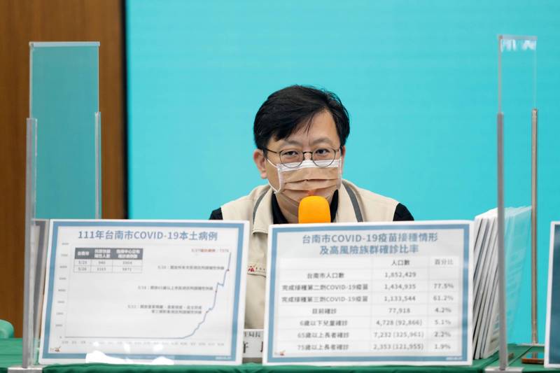 南市衛生局長許以霖分析目前台南兒童確診比例高於長者，呼籲大人打滿3劑疫苗，保護自己也是保護孩子。（台南市府提供）