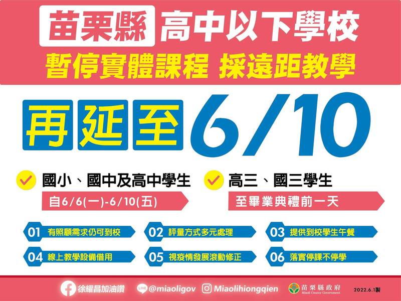 苗栗縣政府宣布高中、國中、國小持續採取「線上遠距教學」至6月10日。（縣府提供）