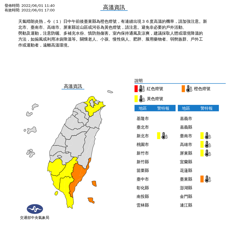 氣象局上午11時40分對台東縣發布高溫特報橙色燈號，對新北市、台南市、高雄市與屏東縣等4縣市發布黃色燈號。（擷取自中央氣象局）