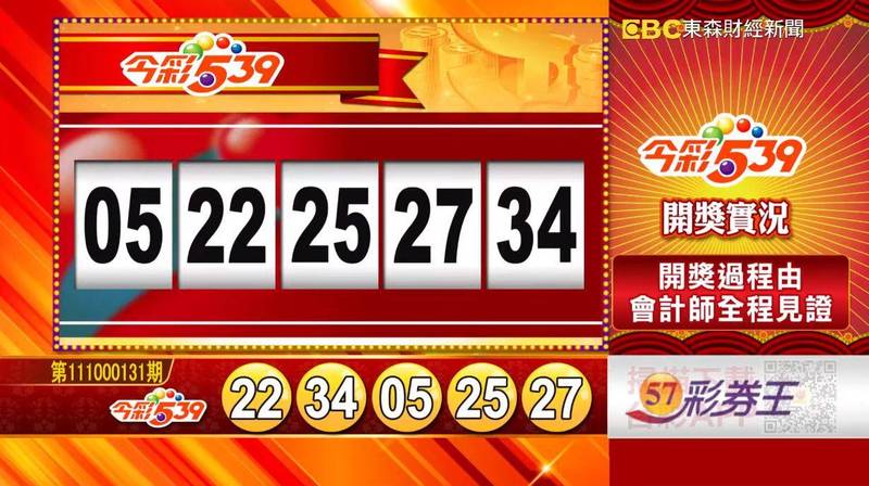 今彩539、39樂合彩開獎號碼。（圖擷取自東森財經新聞57彩券王）