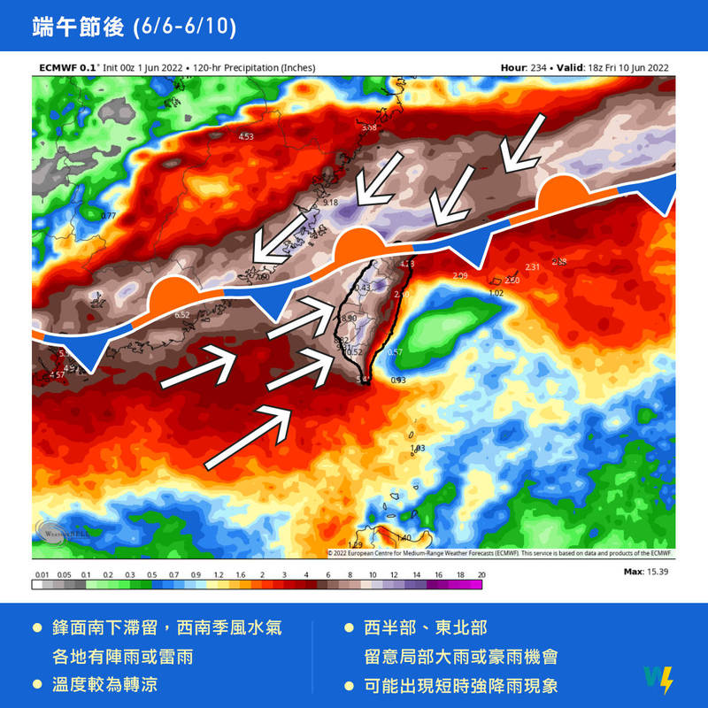 假期結束後「梅開三度」，下週起滯留鋒將連續4、5天在台灣附近停留，配合西南季風水氣易伴隨短時強降雨，更有豪、大雨等級累積降雨發生的潛勢。（擷取自天氣風險 WeatherRisk臉書粉專）