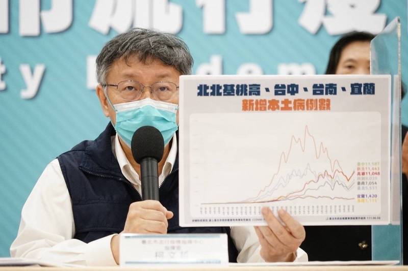 「入境關7天」政策 柯文哲：科學站不住腳
