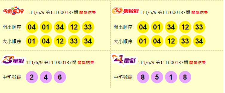 今彩539、39樂合彩、3星彩、4星彩開獎獎號。（圖擷取自台灣彩券官網）