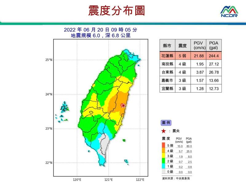 今天（20日）上午9點05分花蓮縣光復鄉發生規模6.0、深度僅約7公里的極淺層地震，全台有感，此為震度分布圖。（圖擷取自NCDR）