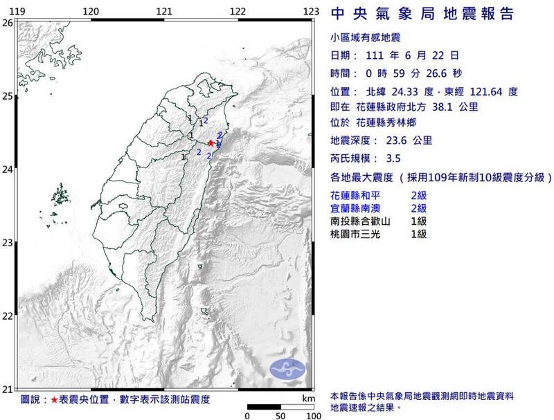 今晨0點59分發生芮氏規模3.5地震，地震深度23.6公里，震央位於花蓮縣政府北方38.1公里，最大震度花蓮縣、宜蘭縣2級。（圖擷自氣象局）