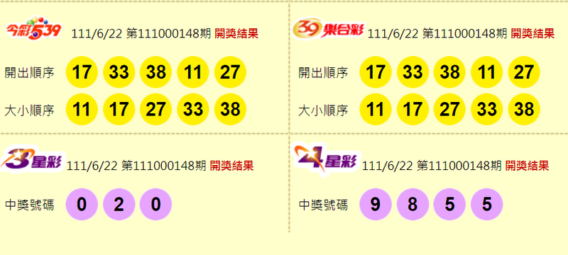 今彩539、39樂合彩、3星彩、4星彩開獎獎號。（圖擷取自台灣彩券官網）
