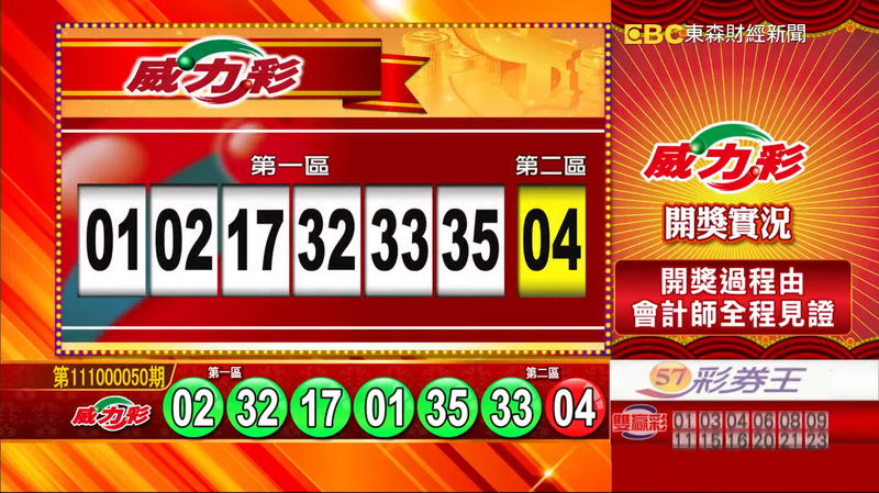 威力彩、38樂合彩開獎號碼。（圖擷取自東森財經新聞57彩券王）