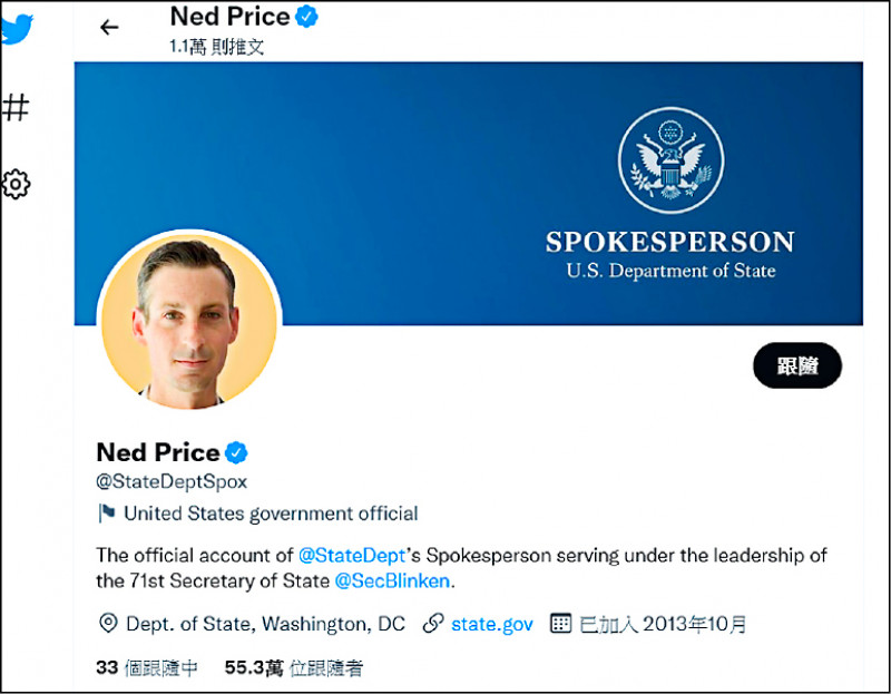美國國務院發言人內德‧普萊斯（Ned Price）在「推特」（Twitter）平台上是屬於「名人／網紅」等級的影響力人士。他在全球擁有五十萬粉絲，主要是從事對外事務、情報和外交領域的專業人士。（取自推特）