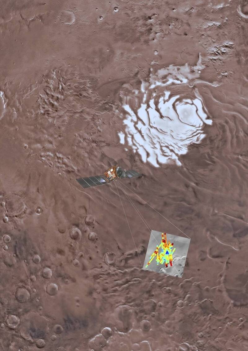 「火星快车号」探查火星南极底下的水域。（美联社）(photo:LTN)