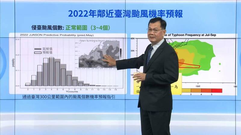中央氣象局預報中心主任呂國臣說，今年侵襲台灣的颱風約3至4個，屬正常範圍，另也預估西北太平洋颱風生成總數也是以正常範圍的機率較高。（取自氣象局）