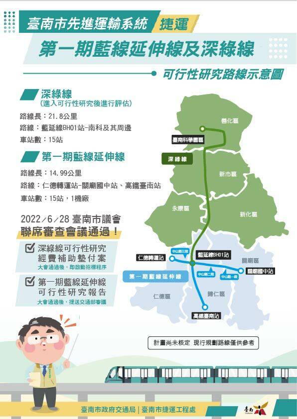 台南捷運藍延線與深綠線路線示意圖。（南市府提供）