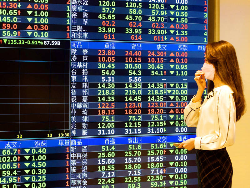 A woman look at an electronic stock board in a securities firm yesterday.
Photo: CNA