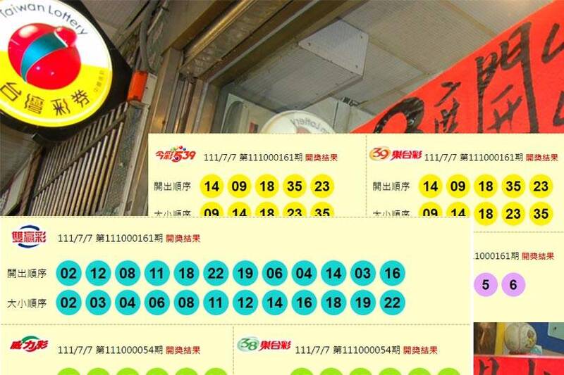 7/7 威力彩、雙贏彩、今彩539頭獎均摃龜。（資料照，本報合成。）