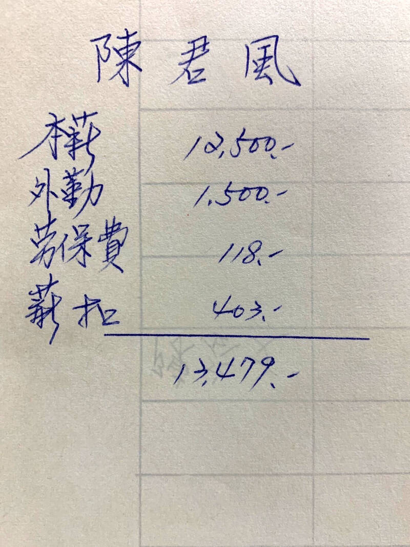 完整「收藏」這物400餘張 友人笑喊：社會學家快來蒐集