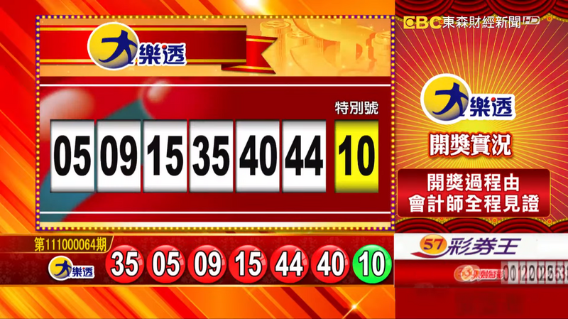 大樂透、49樂合彩開獎號碼。（圖擷取自《東森財經新聞》57彩券王）