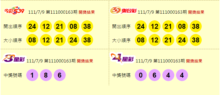 今彩539、39樂合彩、3星彩、4星彩開獎獎號。（圖擷取自台灣彩券官網）
