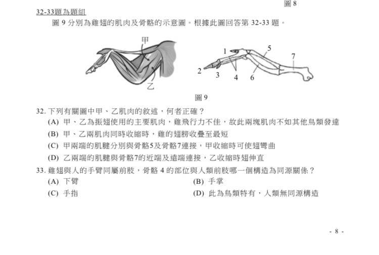 第32和33題考雞翅的肌肉及骨骼的示意圖，屬於新課綱教材，但第33題易答錯。（記者林曉雲翻攝自大考中心官網）